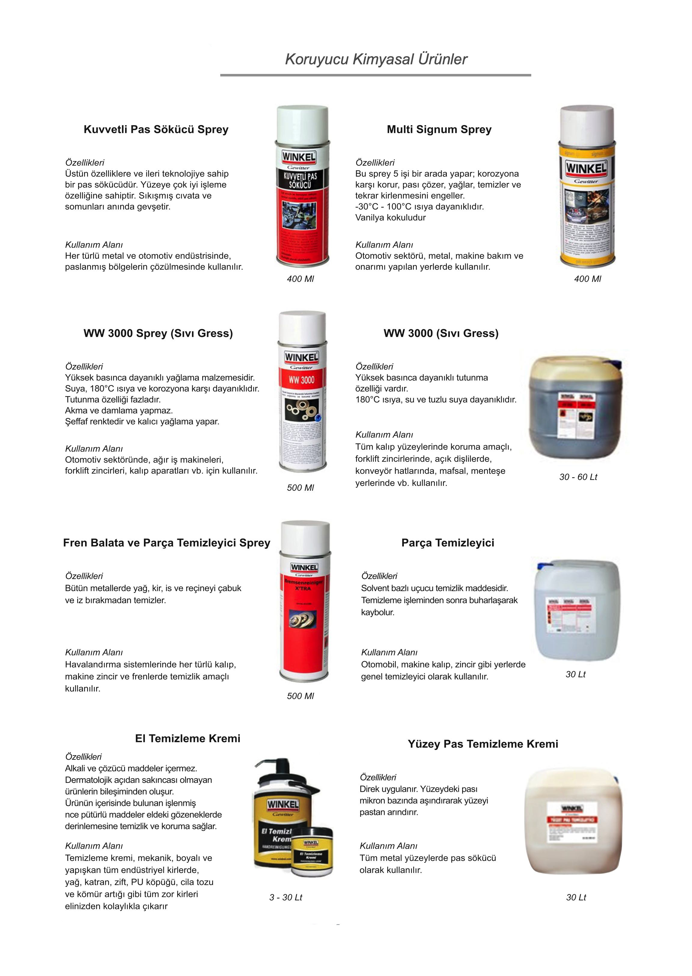 Tuğra Teknik Hırdavat